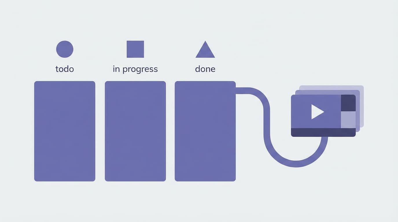 Vernix + Linear: Sprint Status in the Meeting, Not a Separate Tab